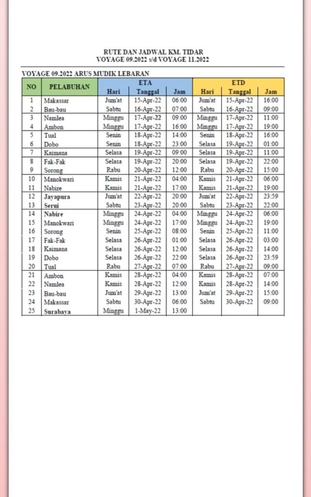 Jadwal Kapal Pelni KM Tidar Bulan Mei 2022 Dan Harga Tiketnya KATA OMED