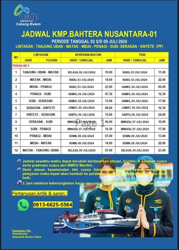 Jadwal Kapal KMP Bahtera Nusantara 01 Dan Harga Tiketnya KATA OMED