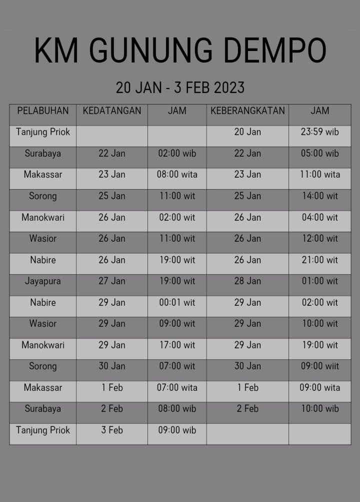 Jadwal Kapal Pelni Gunung Dempo Februari Harga Tiketnya Kata Omed