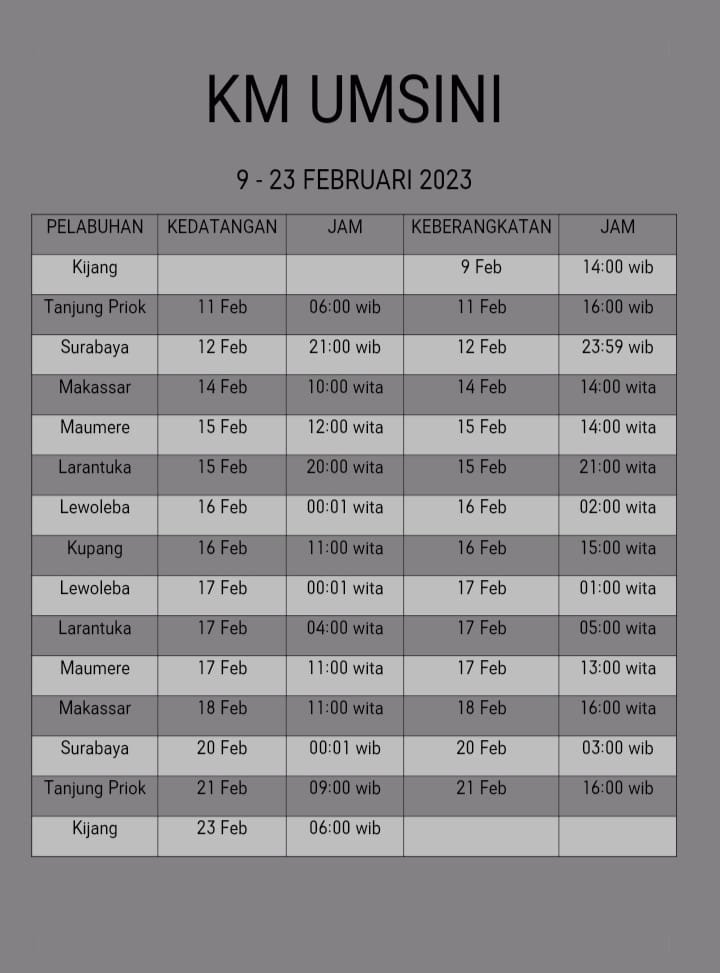 Jadwal Kapal Pelni KM Umsini Februari Maret 2023 Harga Tiketnya