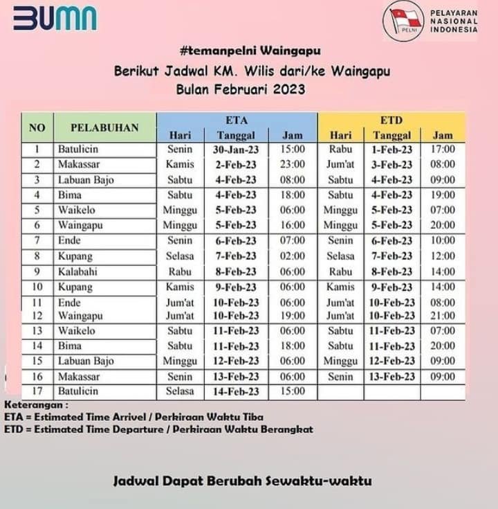 Jadwal Kapal Pelni Km Wilis Maret Dan Harga Tiketnya Kata Omed