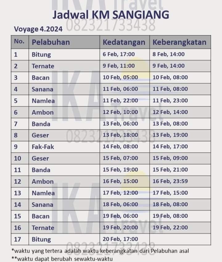 Jadwal Kapal Pelni Sangiang Februari Maret 2024 Dan Harga Tiketnya