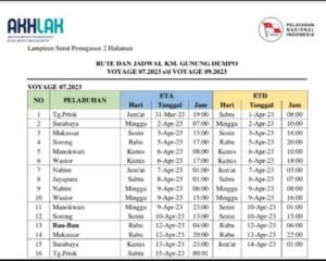 Jadwal Kapal Pelni Km Gunung Dempo Bulan Juni Kata Omed