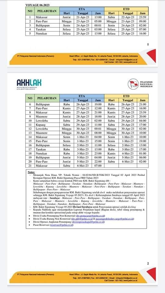 Harga Tiket Kapal Pelni Bukit Siguntang Jadwalnya Bulan Ini Kata Omed