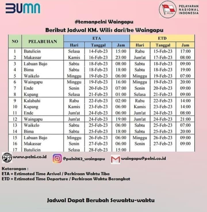 Jadwal Kapal Pelni KM Wilis Maret 2023 Dan Harga Tiketnya KATA OMED