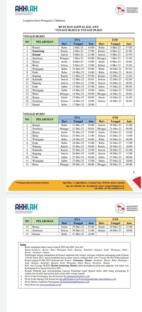 Jadwal Kapal Pelni Km Awu Juli Dan Harga Tiketnya Kata Omed