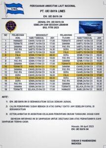 Jadwal Kapal Km Uki Raya Dan Harga Tiketnya Kata Omed