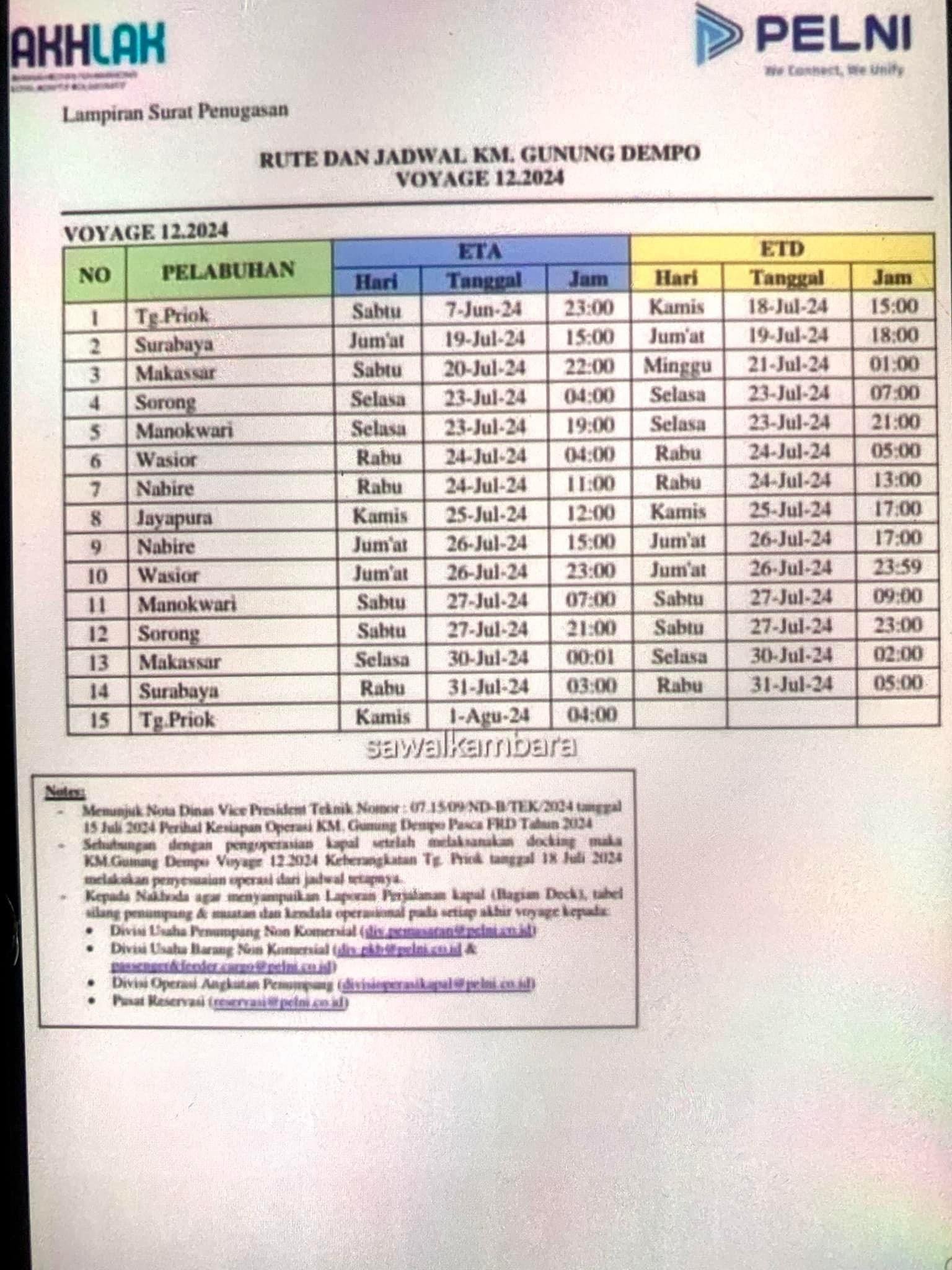 Jadwal Kapal Pelni Km Gunung Dempo Bulan Agustus Kata Omed