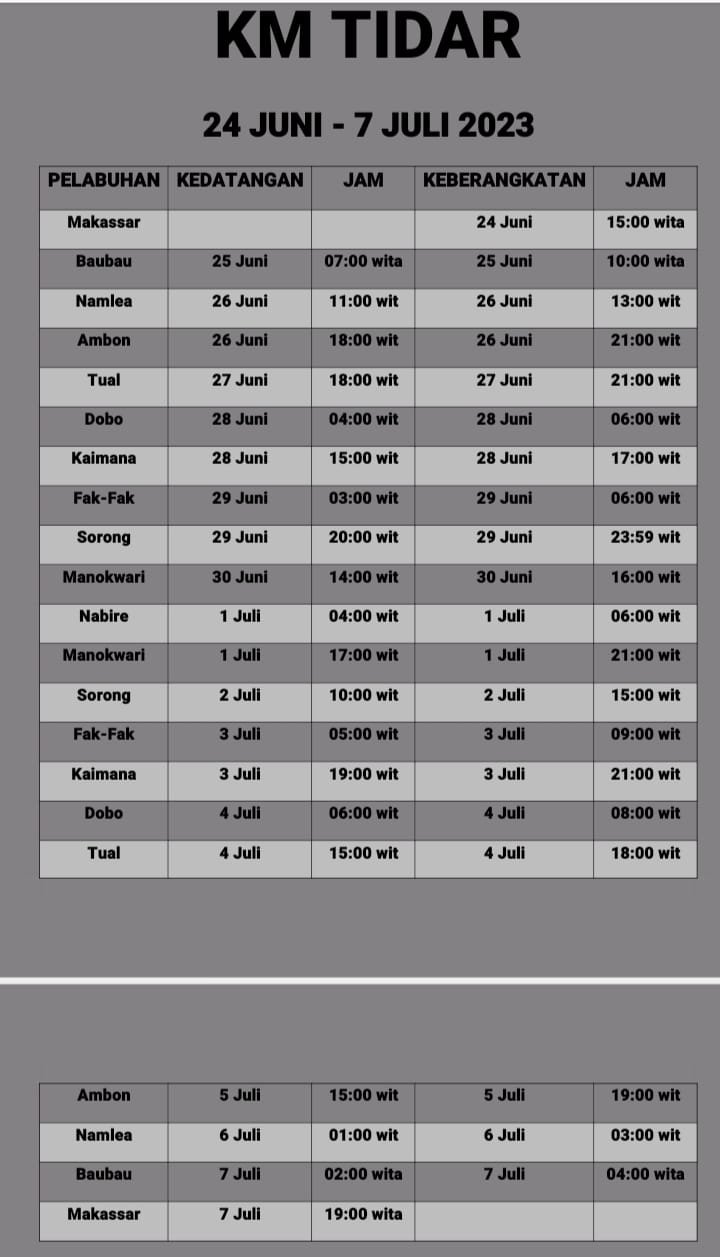 Jadwal Kapal Pelni KM Tidar Bulan Juli 2023 Dan Harga Tiketnya KATA OMED