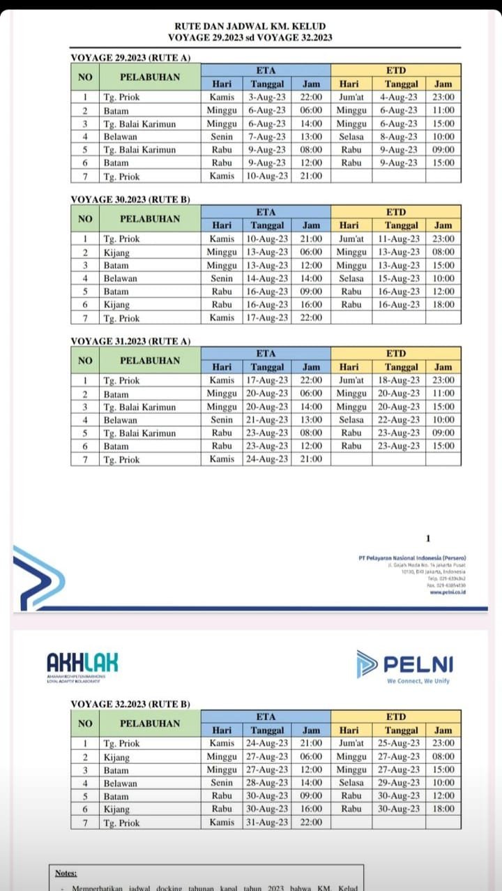 Update Jadwal Kapal Pelni KM Kelud September 2023 Dan Harga Tiketnya