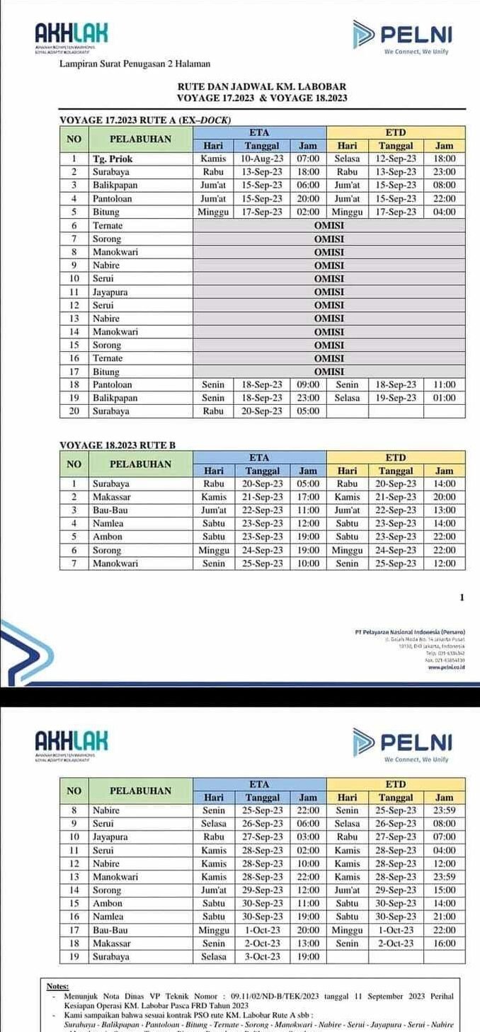 Jadwal Kapal Pelni Labobar September Oktober 2023 Dan Harga Tiketnya