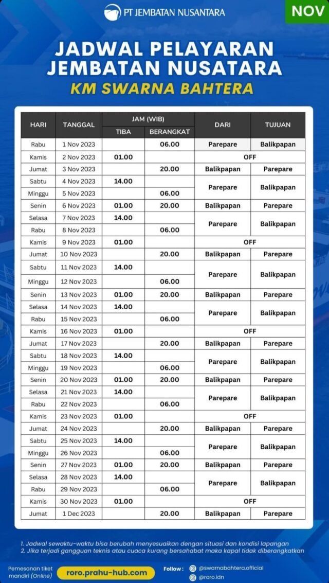 Jadwal Kapal KM Swarna Bahtera Dari Parepare Ke Balikpapan KATA OMED