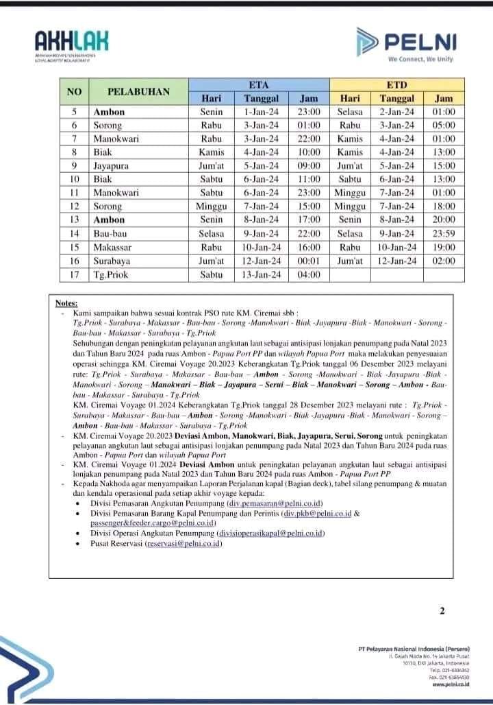 Jadwal Kapal Pelni Ciremai Januari Februari 2024 Harga Tiketnya