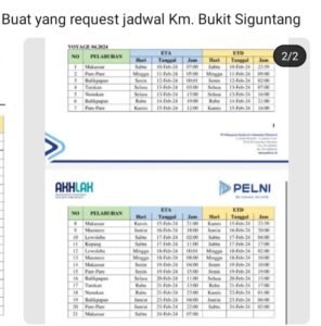 Jadwal Kapal Bukit Siguntang Bulan Ini Dan Harga Tiketnya Maret