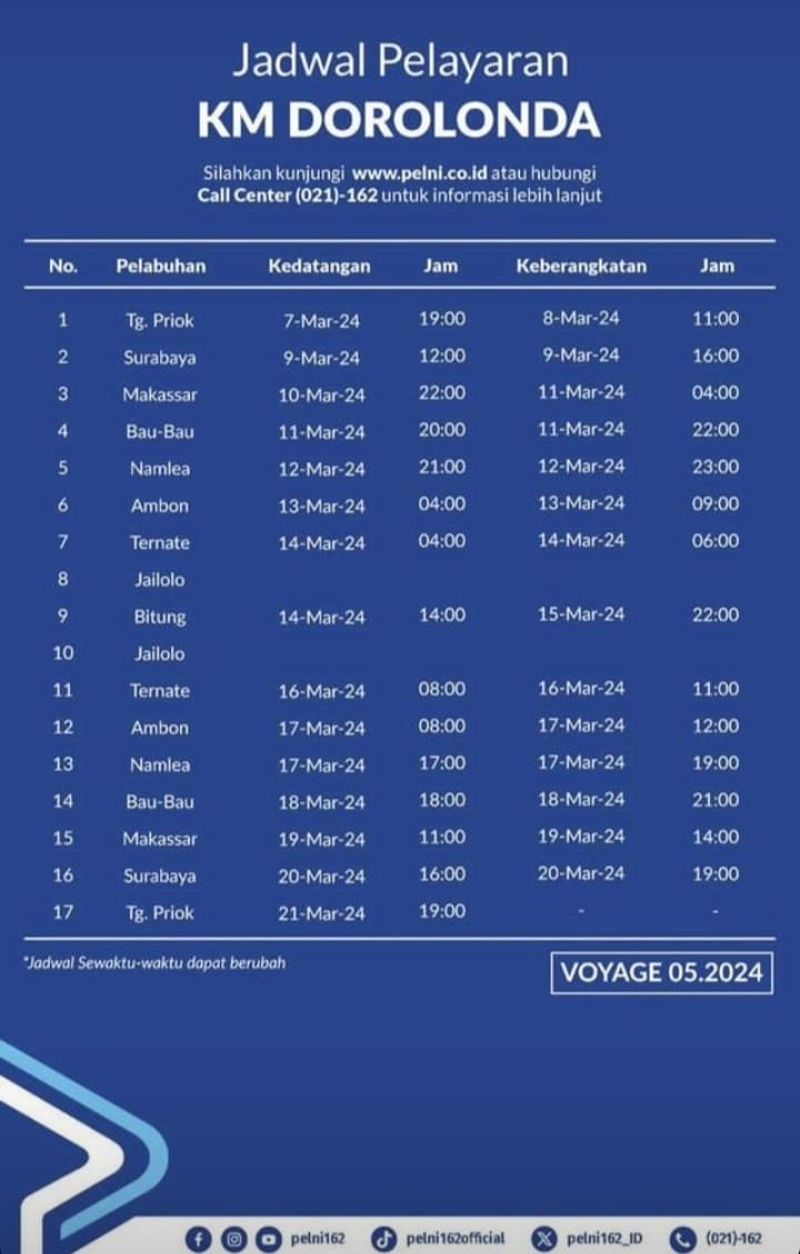 Jadwal Kapal Pelni Dorolonda Bulan April 2024 Harga Tiketnya KATA OMED