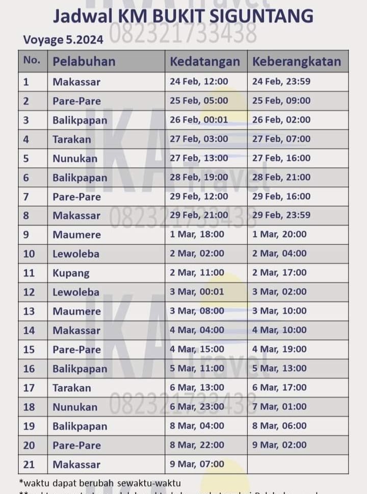 Jadwal Kapal Pelni KM Bukit Siguntang Maret April 2024 Harga