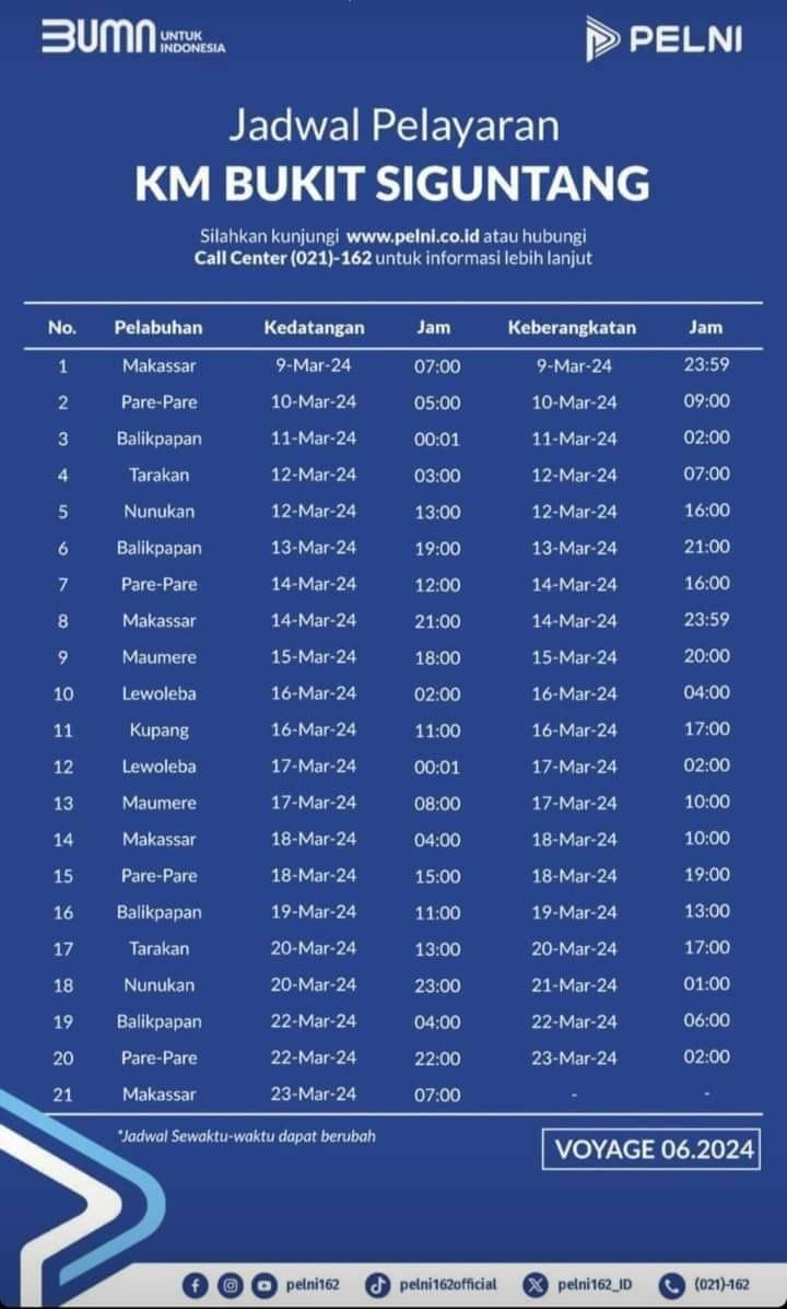 Jadwal Kapal Pelni Km Bukit Siguntang April Harga Tiketnya