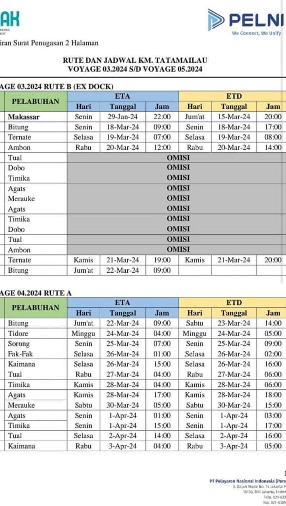 Jadwal Kapal Pelni KM Tatamailau Maret April 2024 Dan Harga Tiketnya