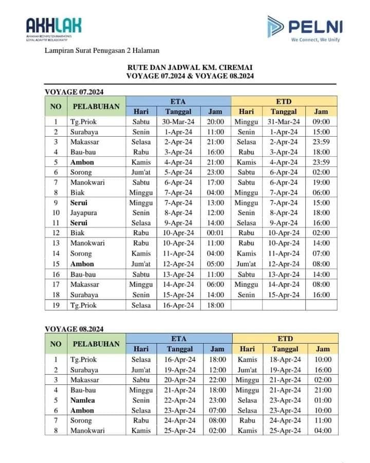 Jadwal Kapal Pelni Ciremai Bulan Mei Juni Harga Tiketnya