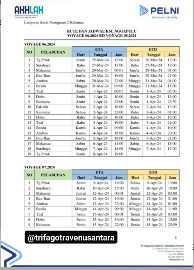 Harga Tiket Dan Jadwal Kapal Nggapulu Bulan Juni Kata Omed