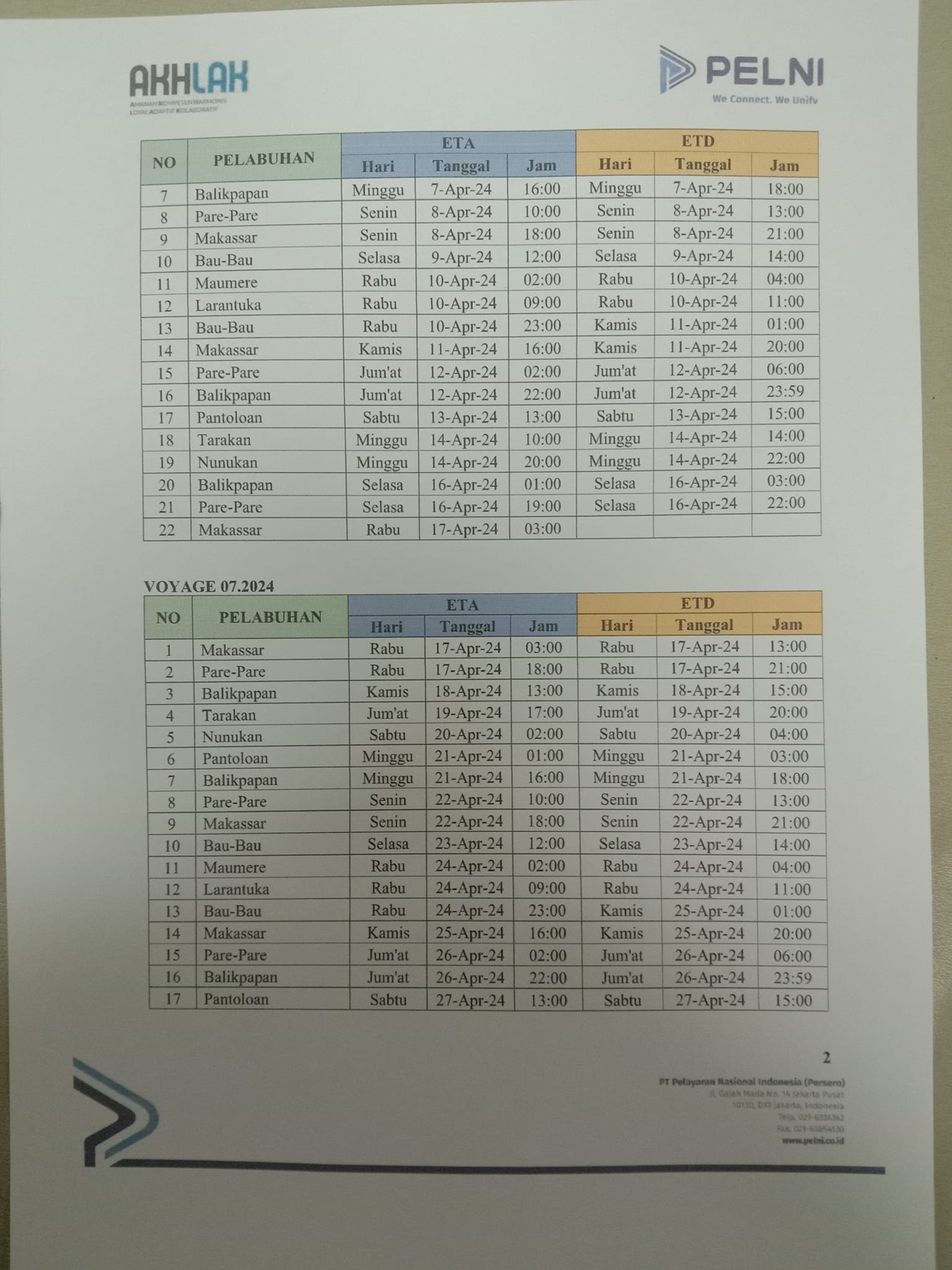 Jadwal Kapal Pelni Km Lambelu Bulan Mei Juni Harga Tiketnya