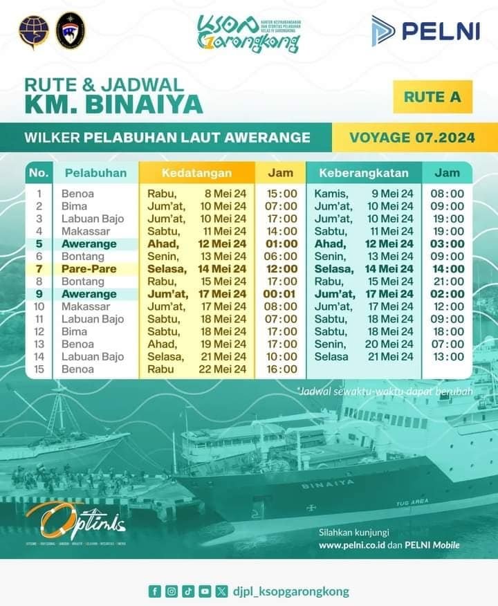 Jadwal Kapal Pelni Binaiya Juni Juli Dan Harga Tiketnya Kata Omed