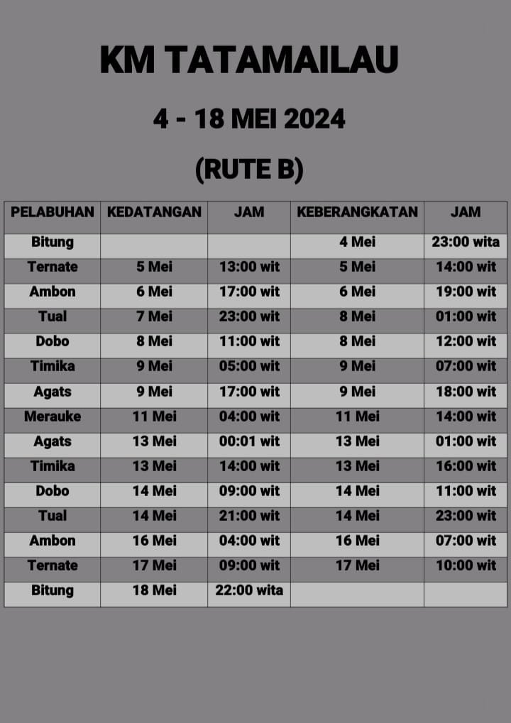 Jadwal Kapal Pelni Km Tatamailau Mei Juni Dan Harga Tiketnya