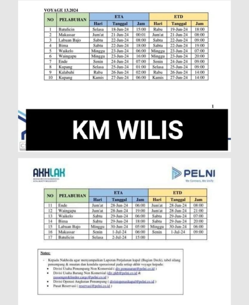 Jadwal Kapal Pelni KM Wilis Bulan Juli Agustus 2024 Dan Harga