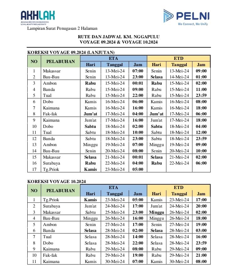 Jadwal Kapal Ngapulu Bulan Juni Juli 2024 Dan Harga Tiketnya KATA OMED