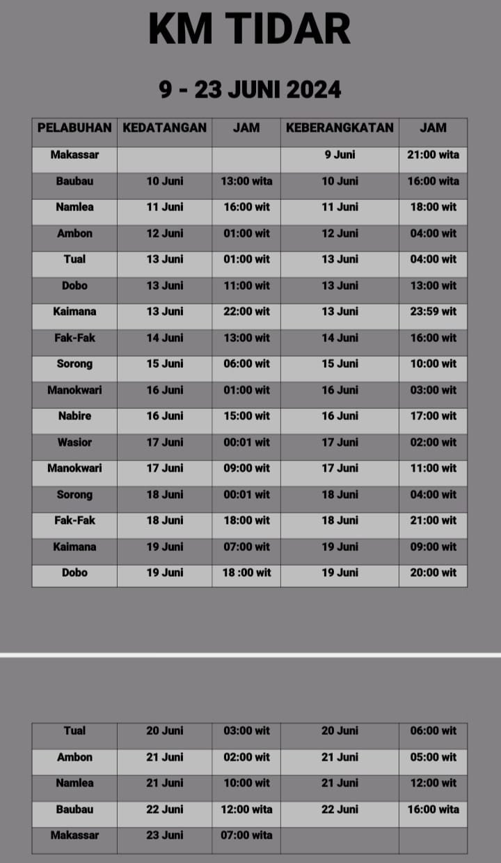 Jadwal Kapal Pelni Tidar Bulan Juli 2024 Dan Harga Tiketnya KATA OMED