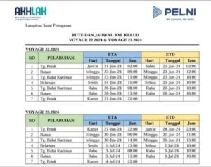 Jadwal Kapal Kelud Juli 2024 Dan Harga Tiketnya KATA OMED