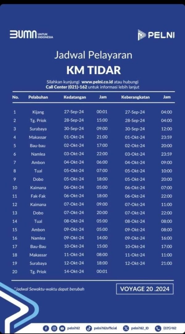 Jadwal Kapal Pelni Tidar Bulan November Dan Harga Tiketnya Kata Omed