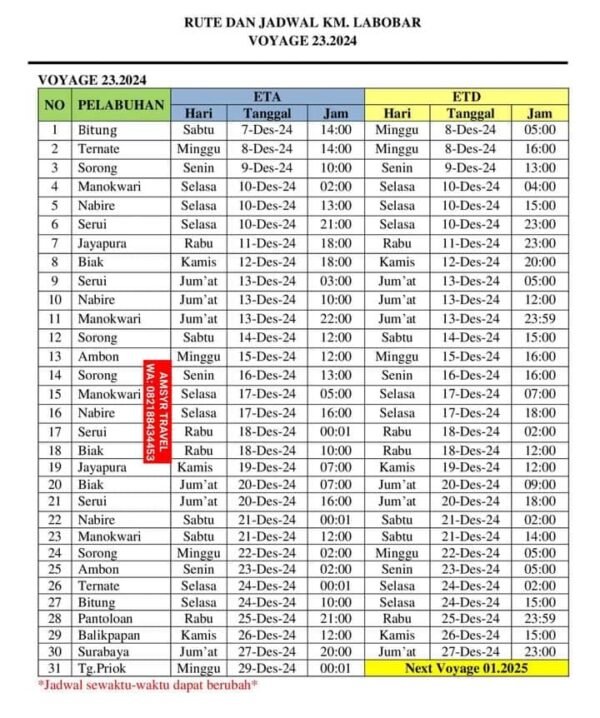 Jadwal Kapal Pelni Labobar Desember Januari Dan Harga Tiketnya