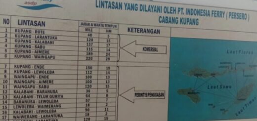 Rute lintasan kapal fery dari pelabuhan Bolok kepelabuhan lainnya di NTT