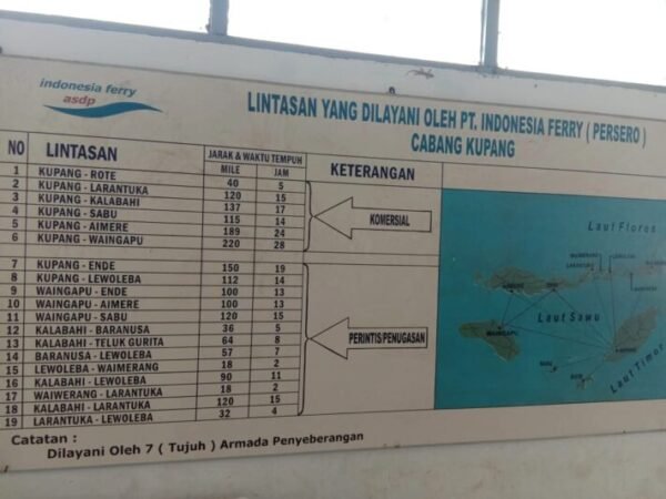 Rute lintasan kapal fery dari pelabuhan Bolok kepelabuhan lainnya di NTT