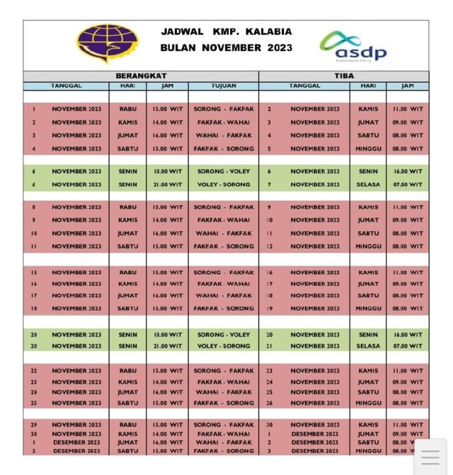 Jadwal Kapal Kmp Kalabia Dari Sorong Ke Fakfak Kalobo Wahai Dan