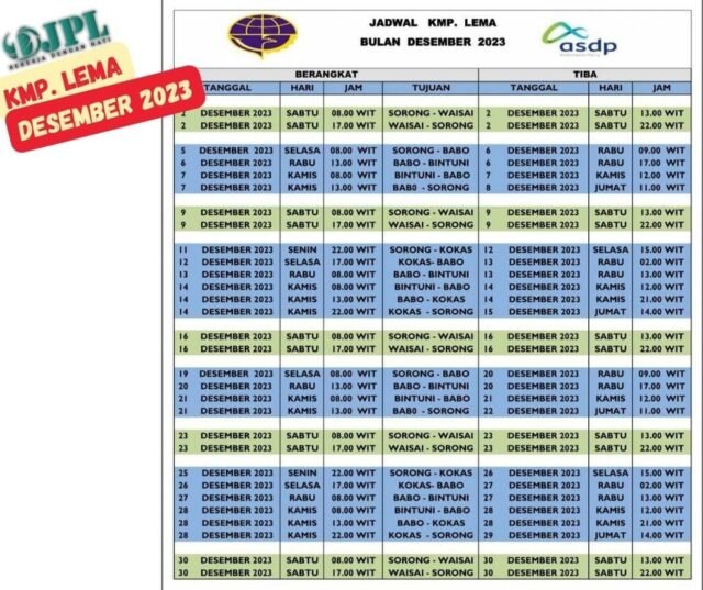 Jadwal Kapal Ferry Roro Dari Bintuni Ke Babo Dan Harga Tiketnya - KATA OMED