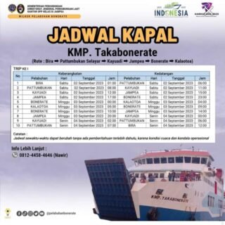Jadwal kapal Ferry Dari Jampea