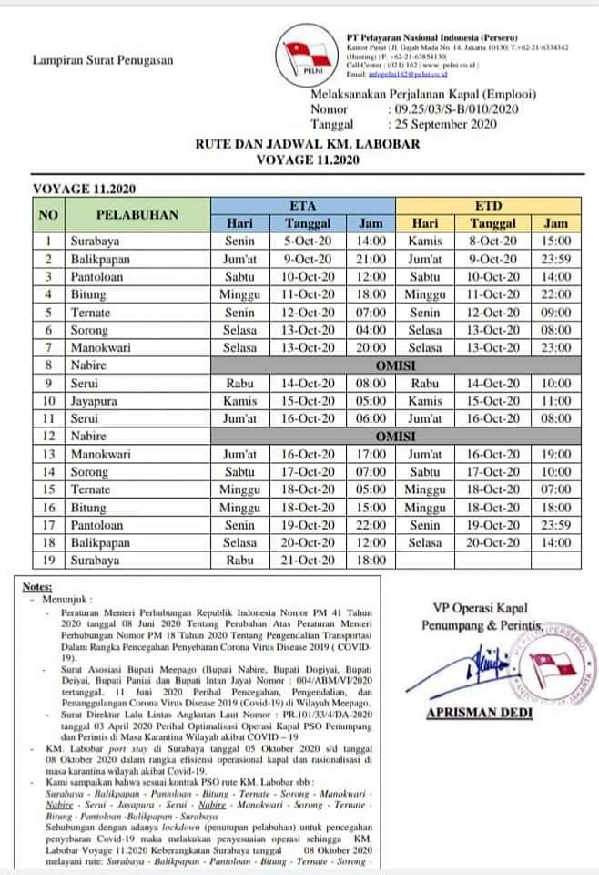 Jadwal kapal pelni Labobar Bulan Oktober 2020