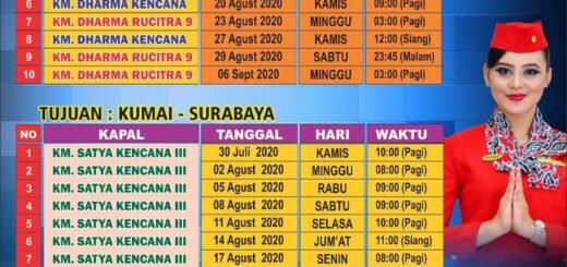 Jadwal Kapal Dari Semarang ke Kumai Pangkalanbun Via Kapal Dharma DLU