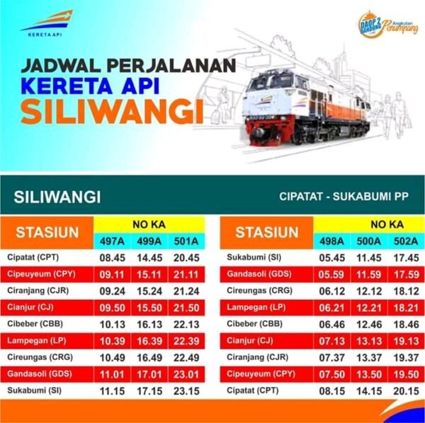 Jadwal Kereta Api Cianjur - Sukabumi