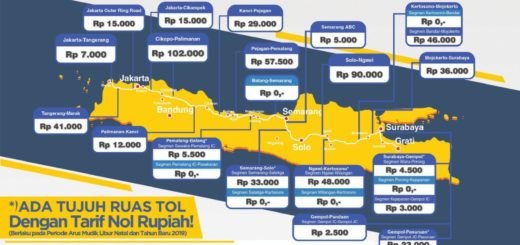 Tarif ruas tol di pulau jawa