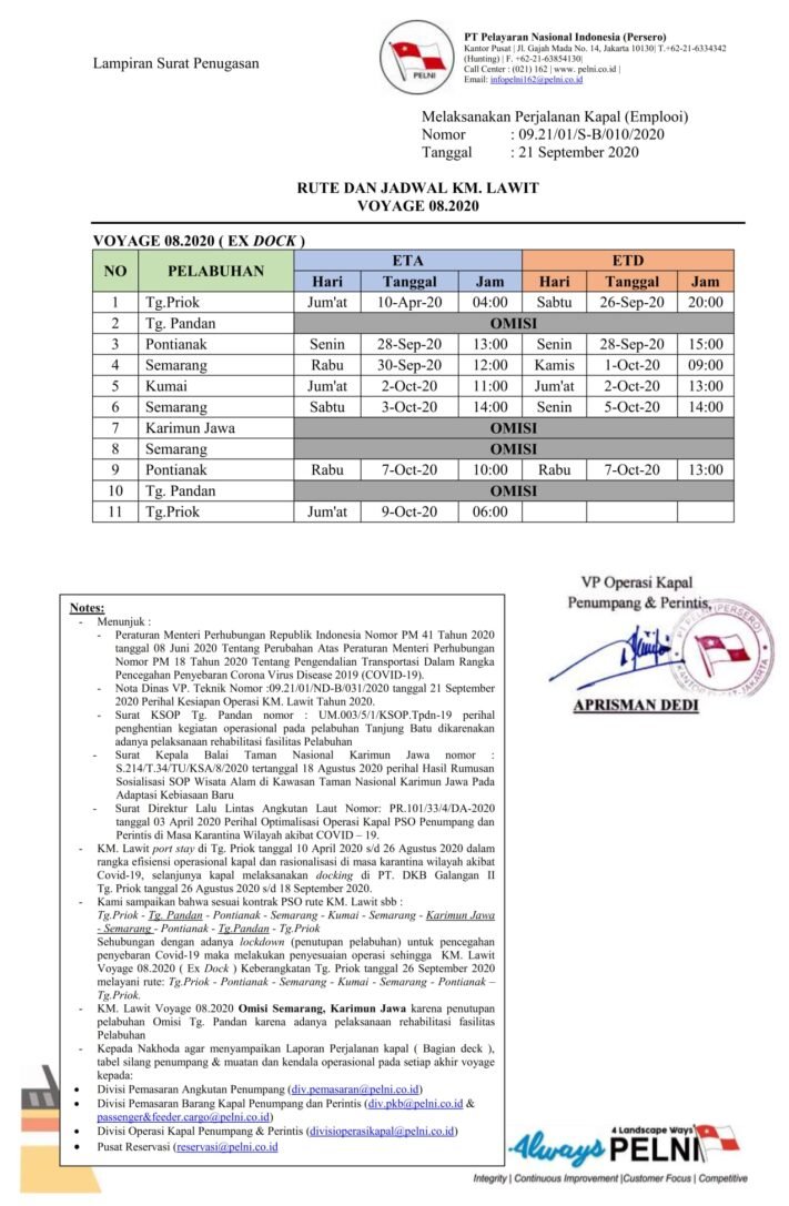 jadwal kapal pelni km lawit bulan oktober