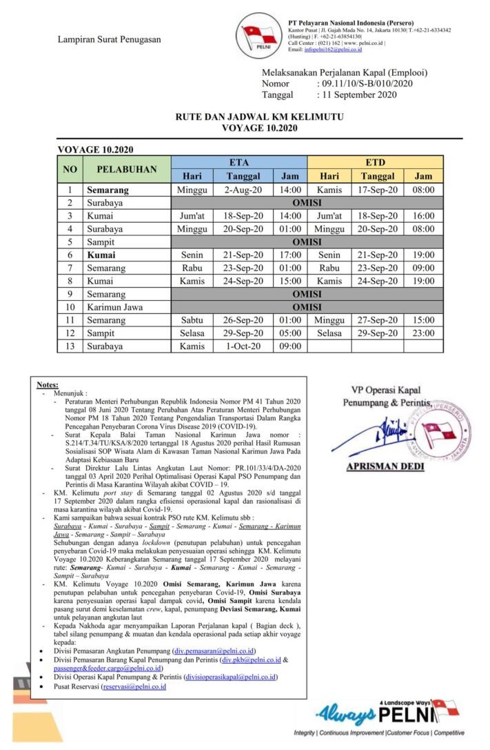 jadwal kapal pelni kelimutu