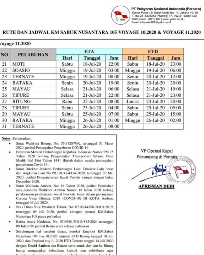 Jadwal kapal sabuk nusantara 105 Maluku