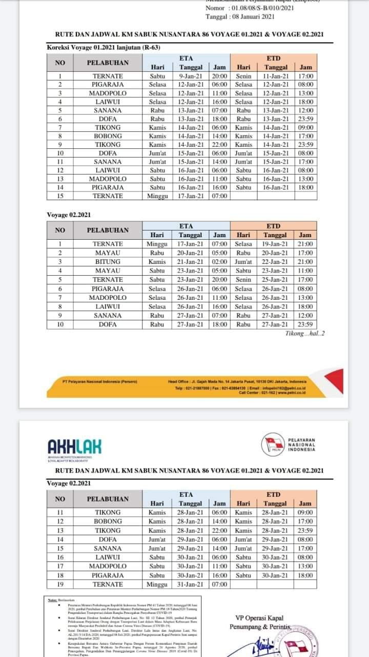 jadwal kapal sabuk nusantara 86 terbaru