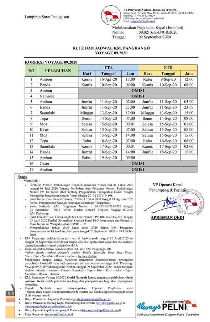 jadwal kapal pelni pangrango bulan September