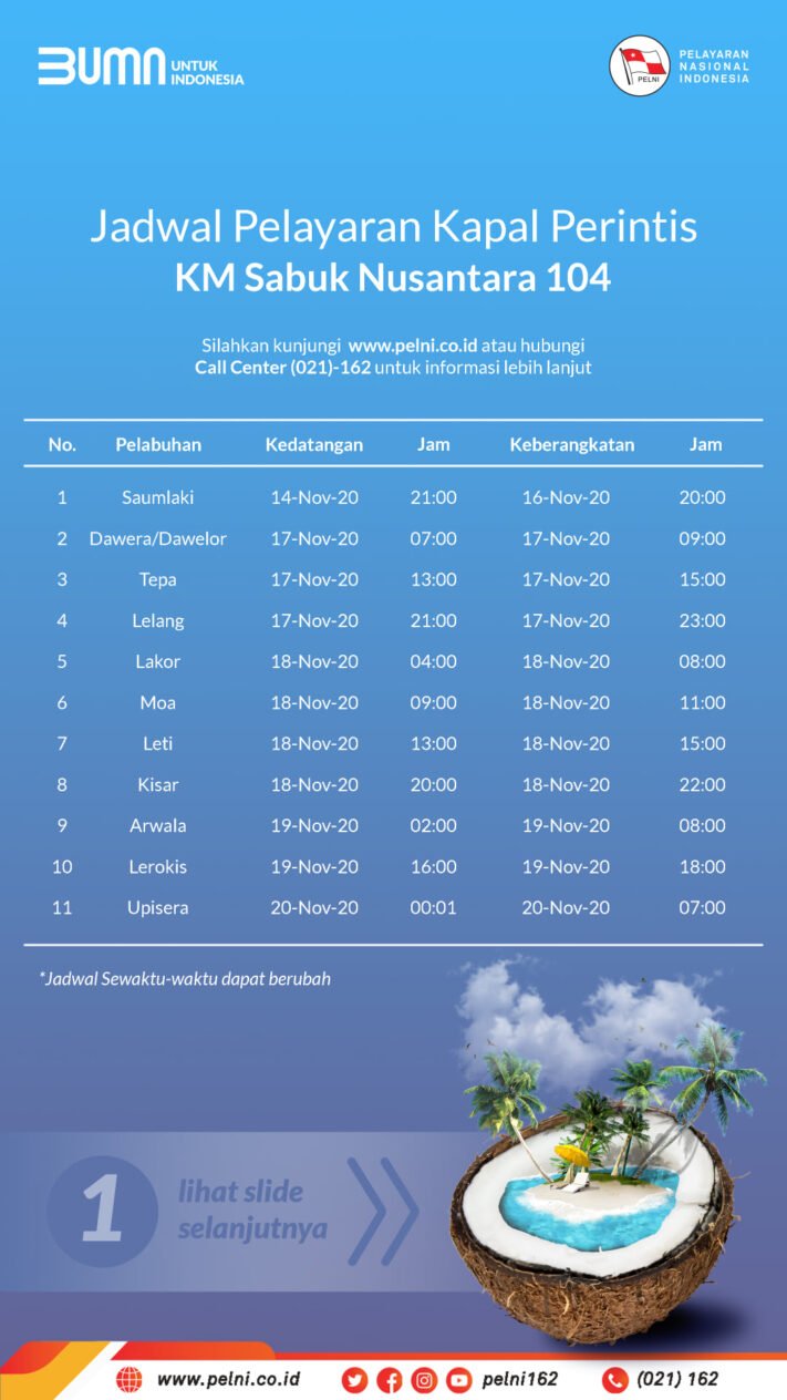 Jadwal Kapal KM Sabuk Nusantara 104