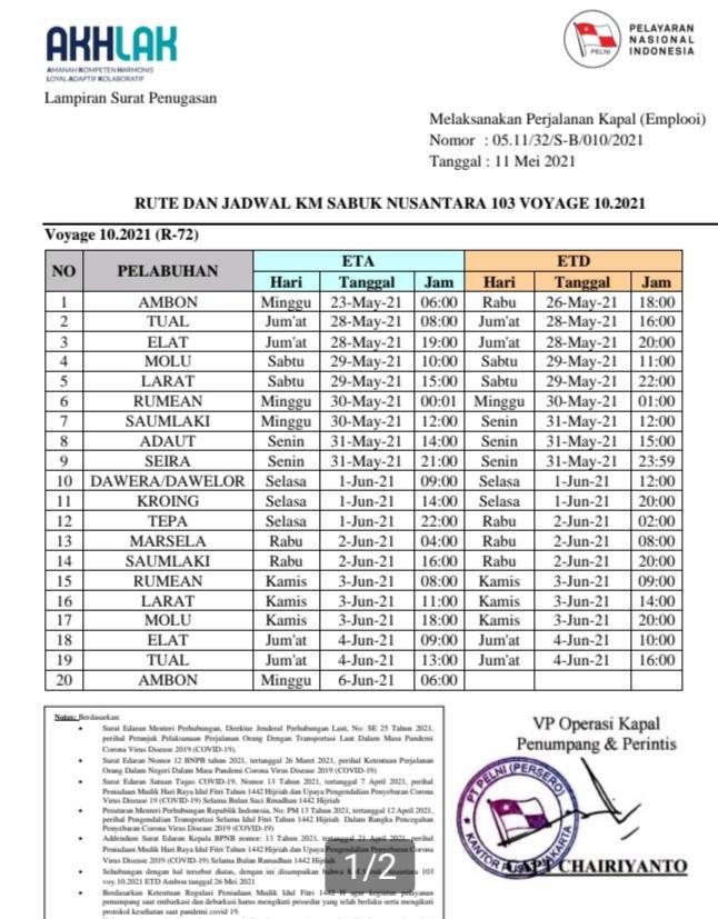 Jadwal Kapal Sabuk Nusantara 103 terbaru