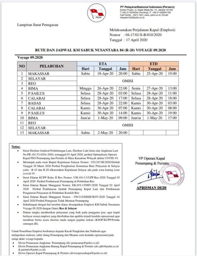 Jadwal Kapal Sabuk Nusantara 84